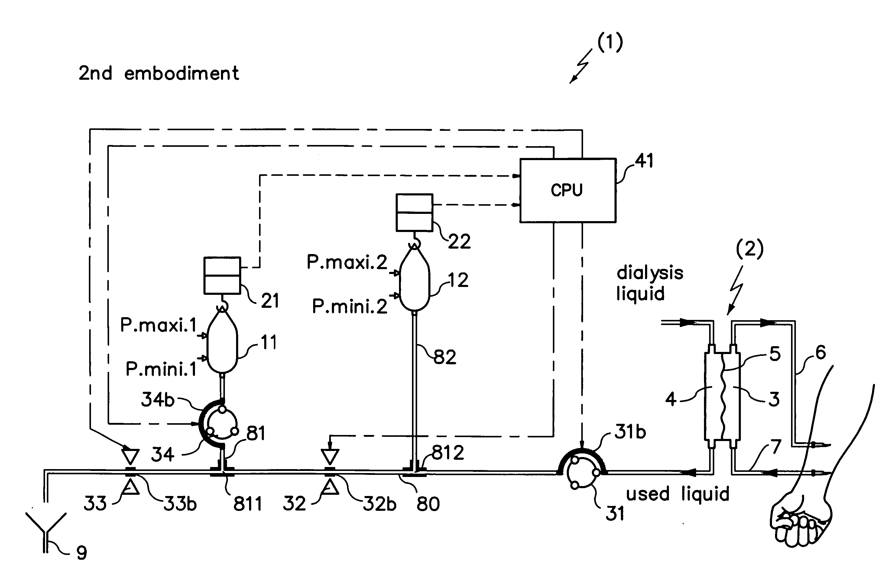 Extracorporeal treatment device with automatic emptying of waste bag