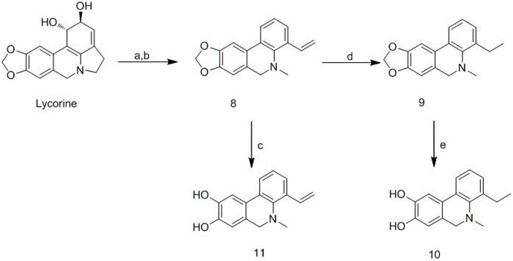 Phenanthridine derivative as well as medicinal composition, preparation method and application thereof