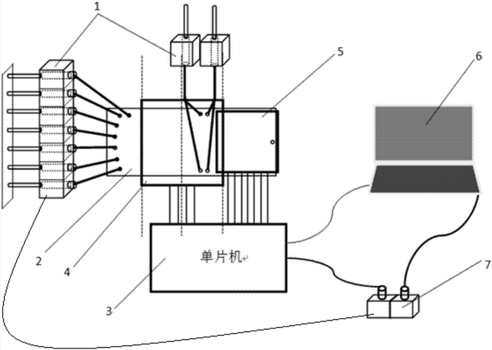 Device and method for detecting drug resistance of fungal spores of crops