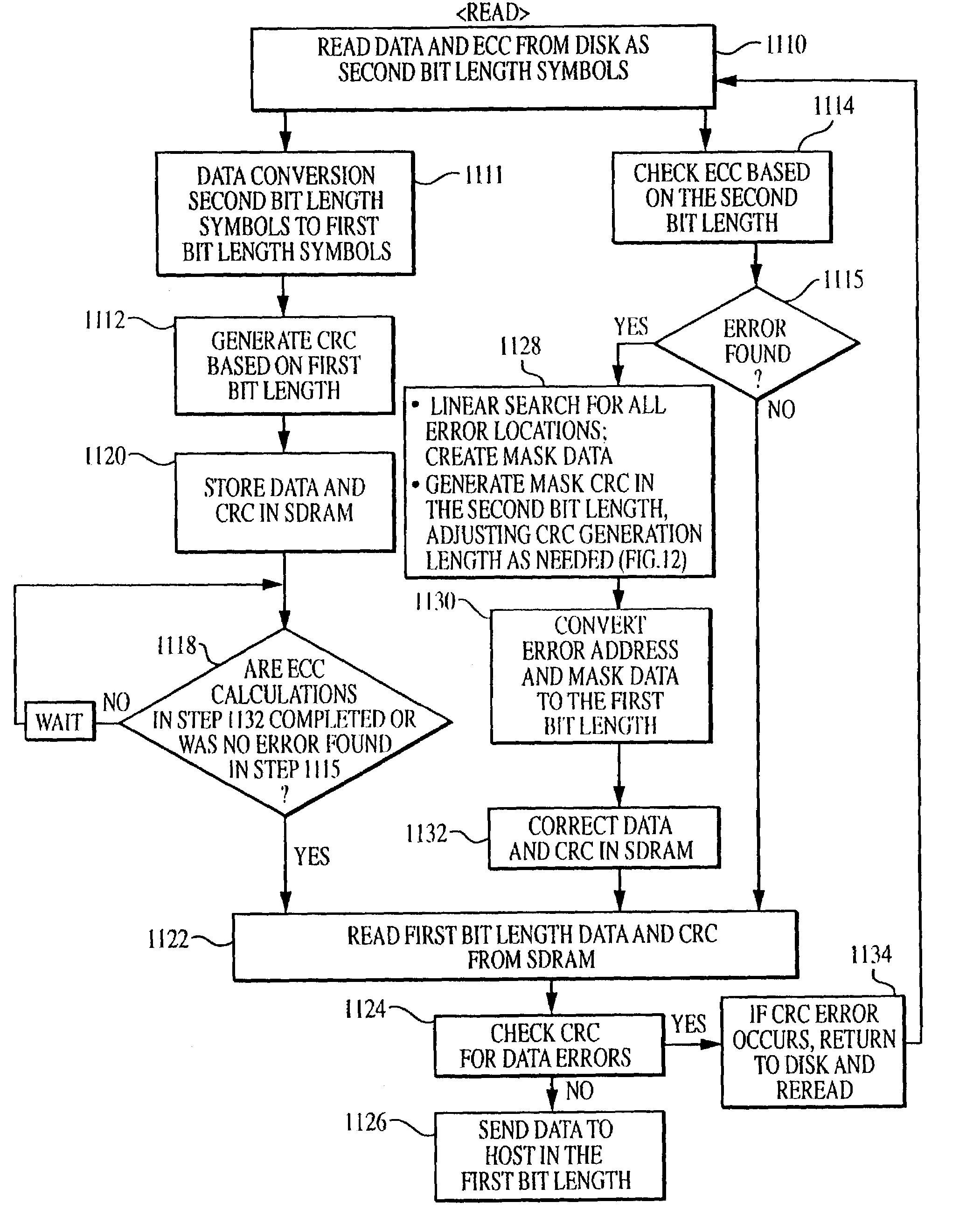 Methods and apparatus for correcting data and error detection codes on the fly