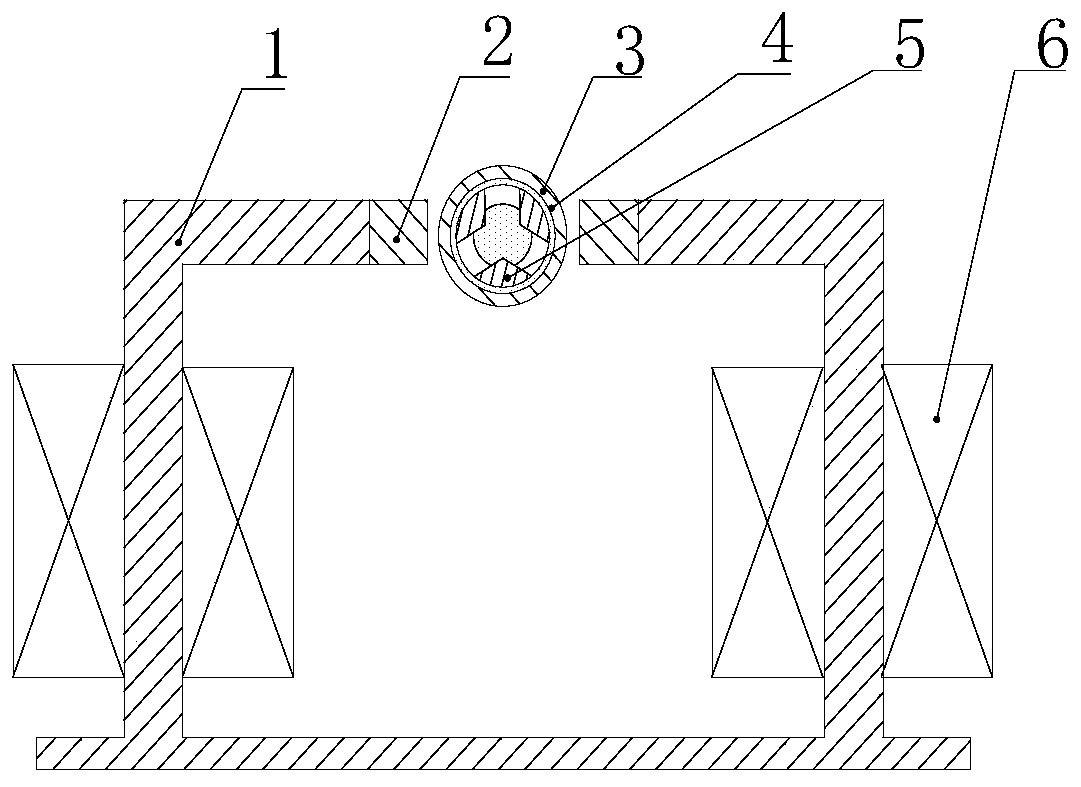 A circulating static pressure magnetorheological polishing device