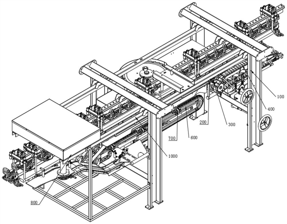 Full-leg cutting machine