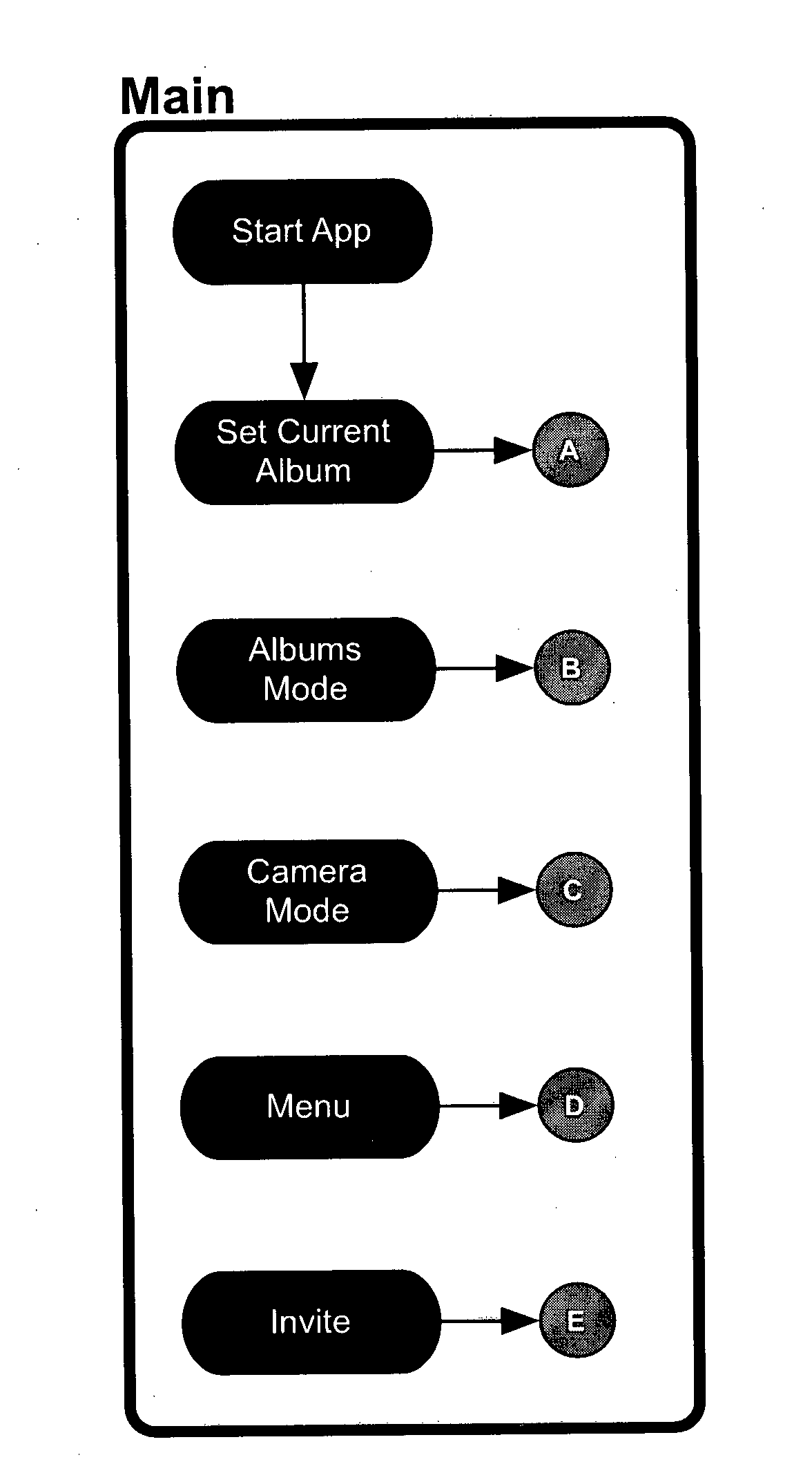 System and method for sharing collaborative digital photo albums