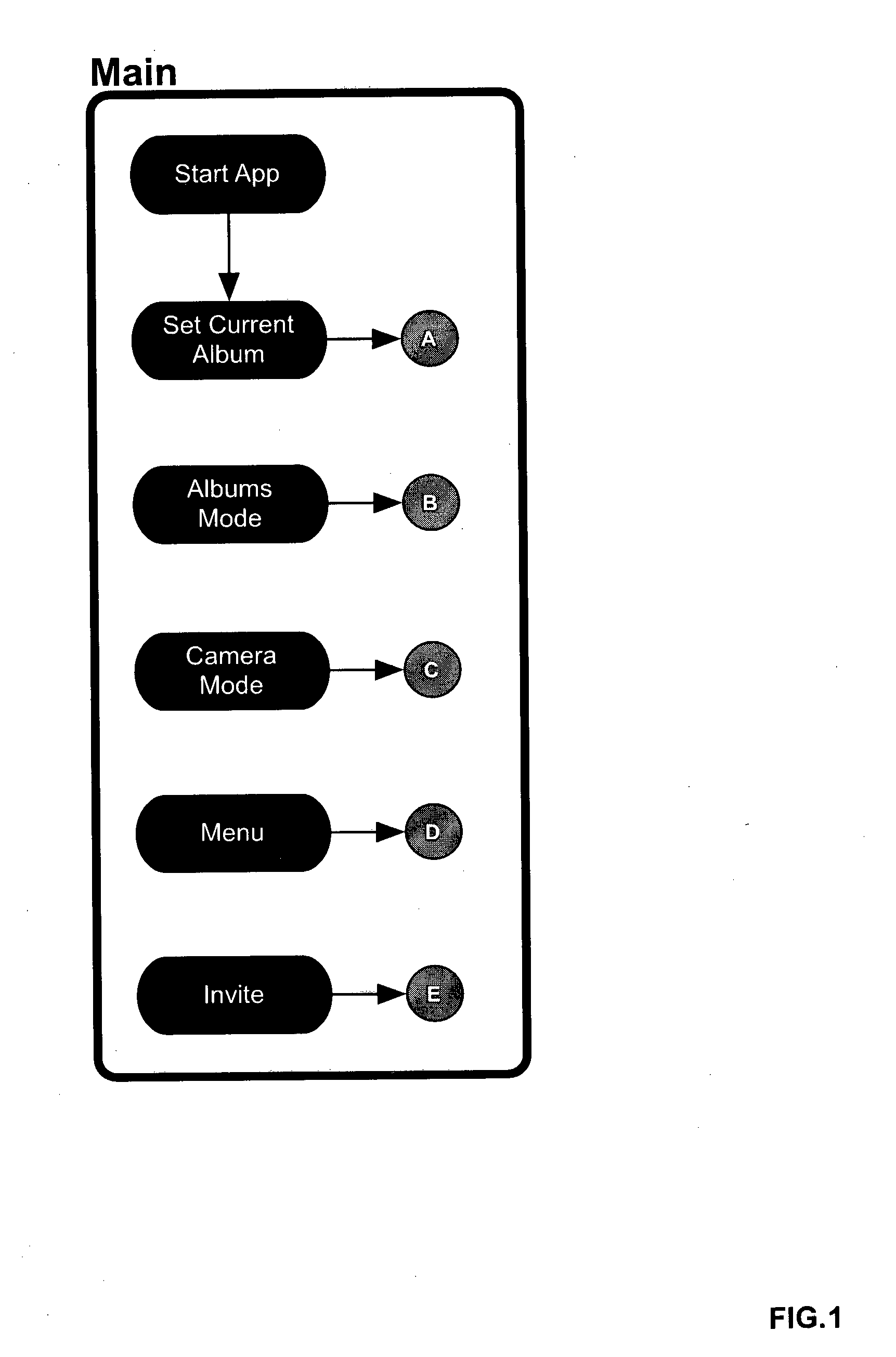 System and method for sharing collaborative digital photo albums