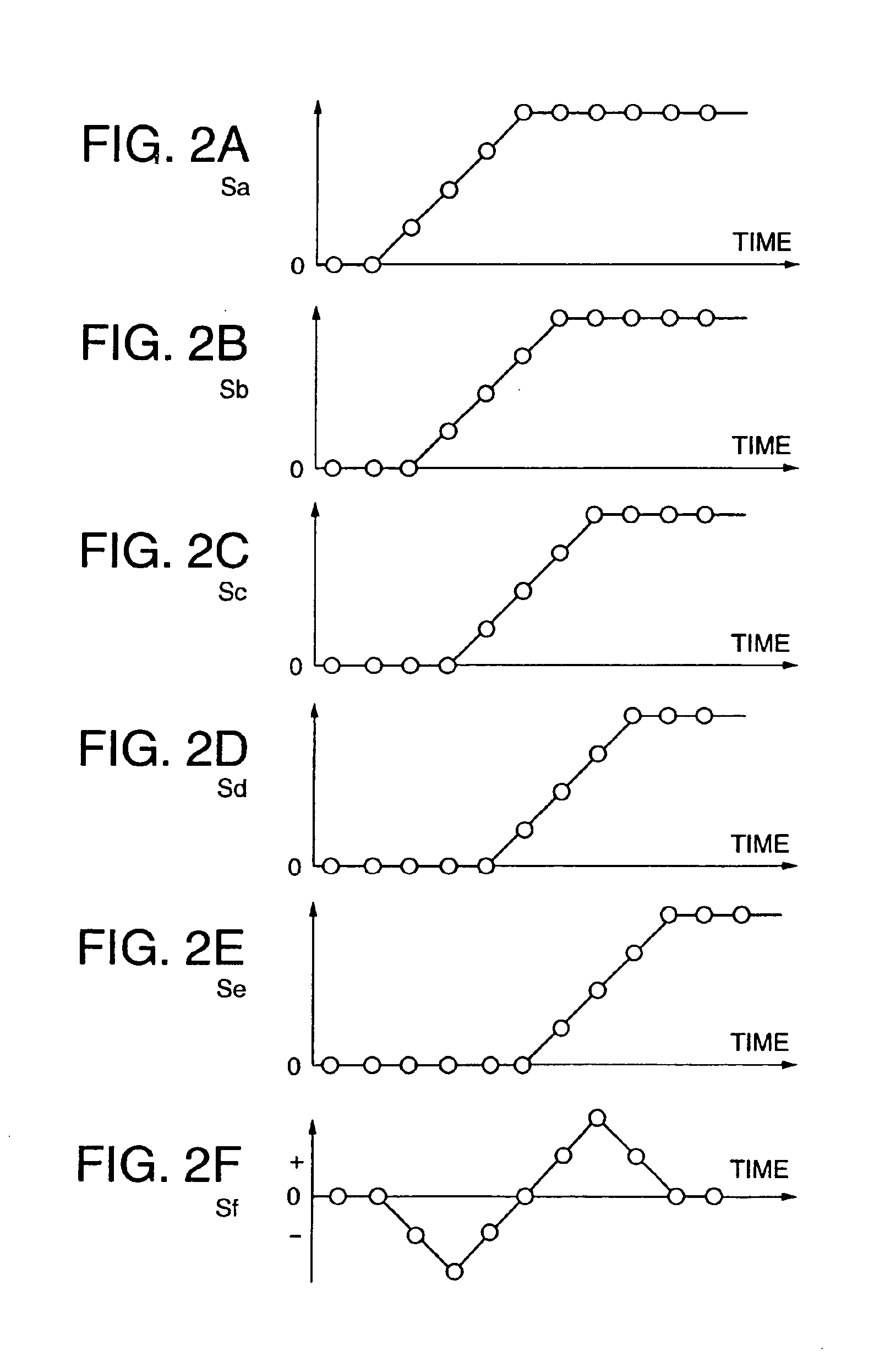 Edge correction circuit