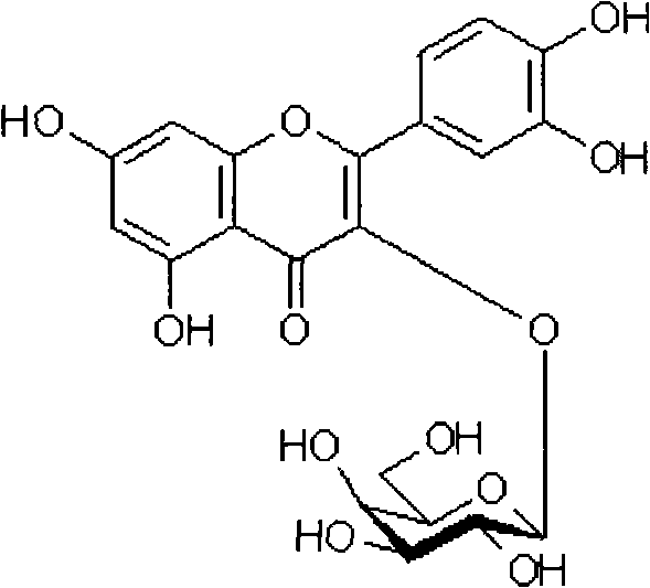 Method for transforming hyperin into quercetin by enzyme reaction