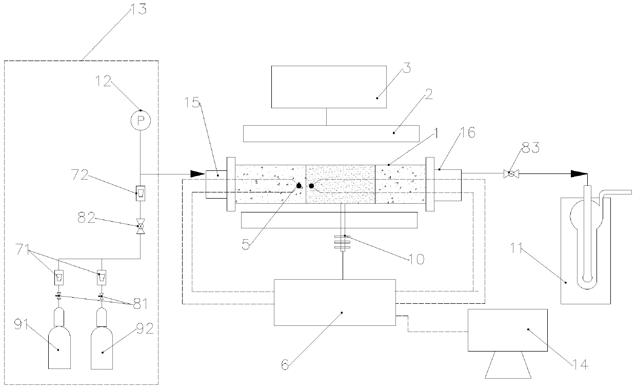 Device and method for monitoring thermal effect of crude oil sample reacting in porous medium