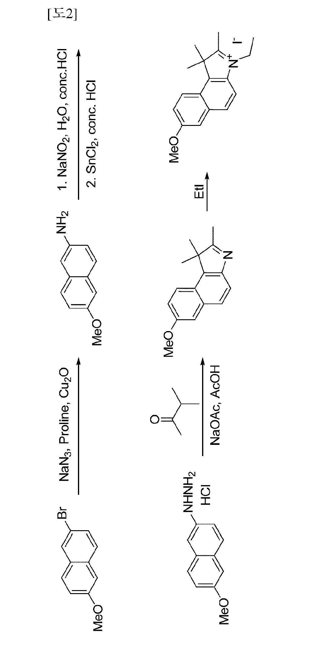 Novel organic compound, near-infrared fluorescent constant medium containing same, and method for nano-granulating constant medium