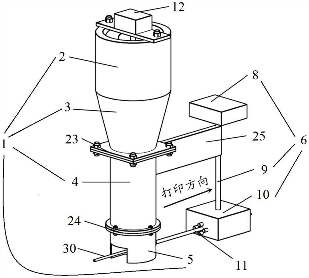 A 3D printed concrete device and method for building automatic reinforcement