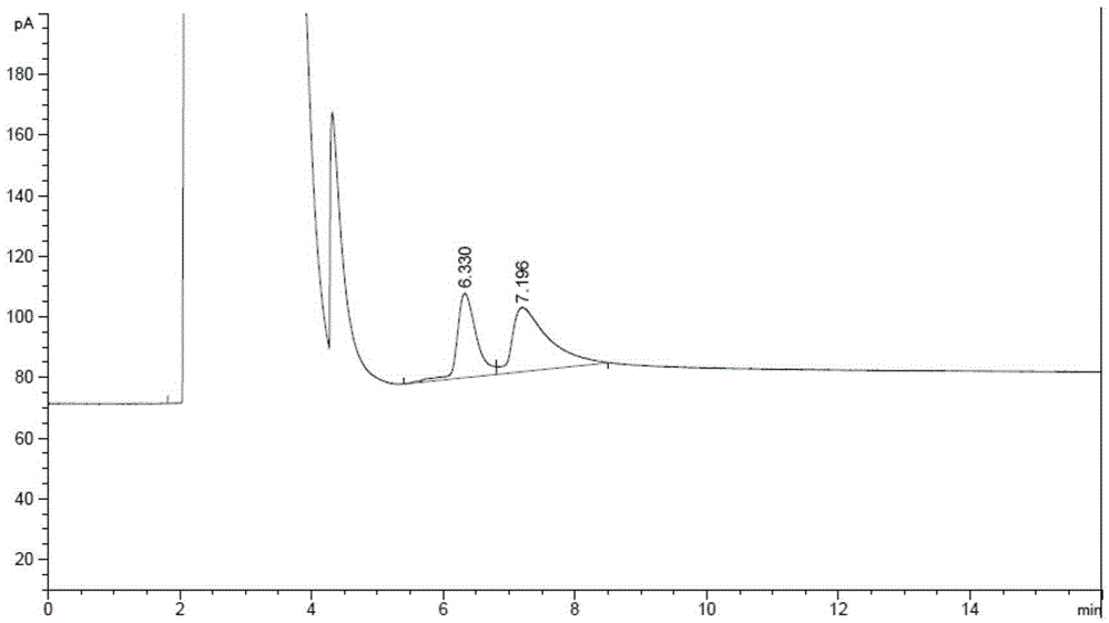 Immobilization method of candida antarctica lipase B