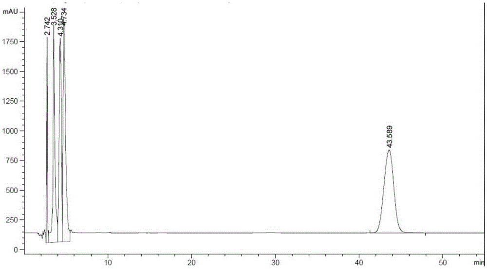 Immobilization method of candida antarctica lipase B