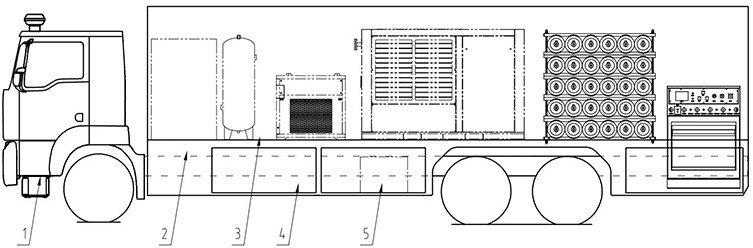 Multifunctional gas source guarantee fire fighting truck