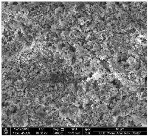 Preparation method of modified tourmaline powder