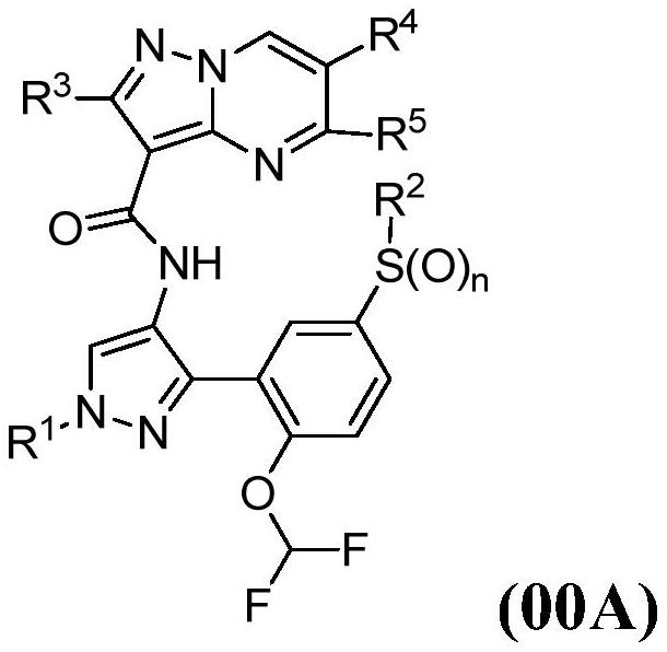 Janus kinase inhibitors, compositions and uses thereof