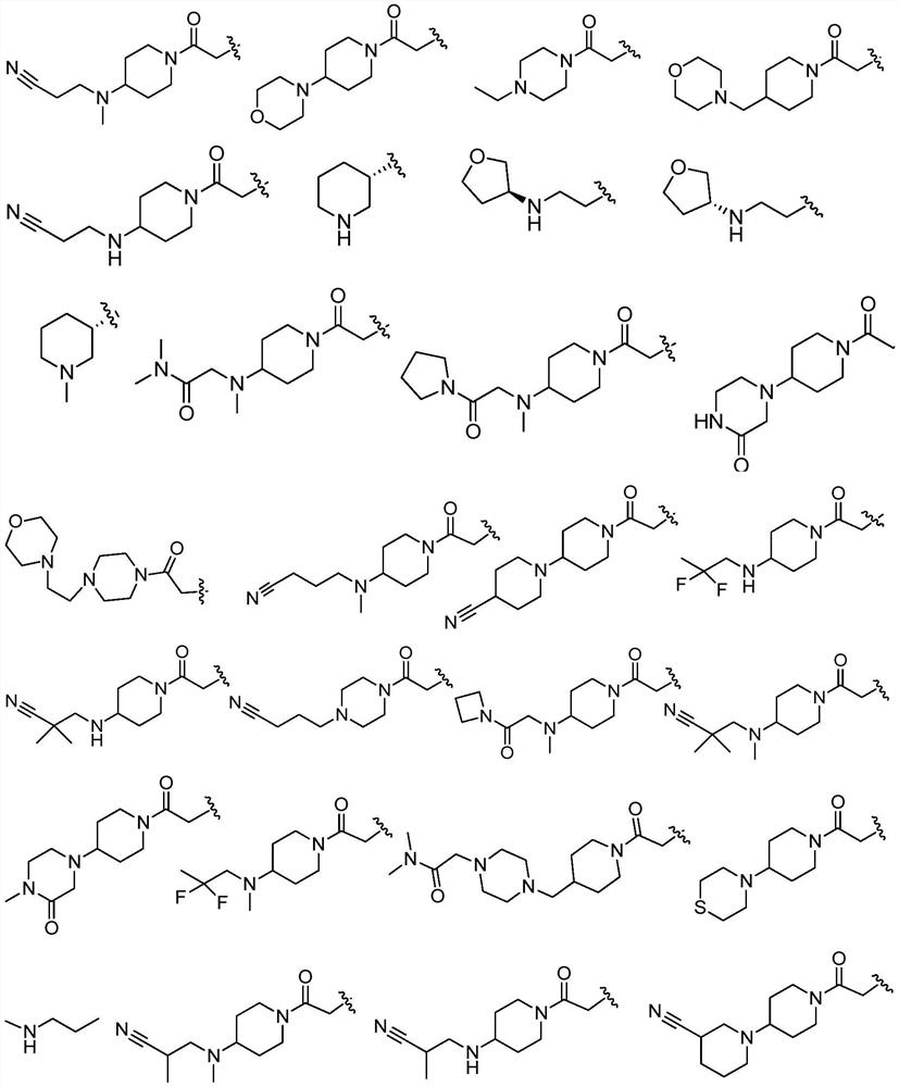 Janus kinase inhibitors, compositions and uses thereof