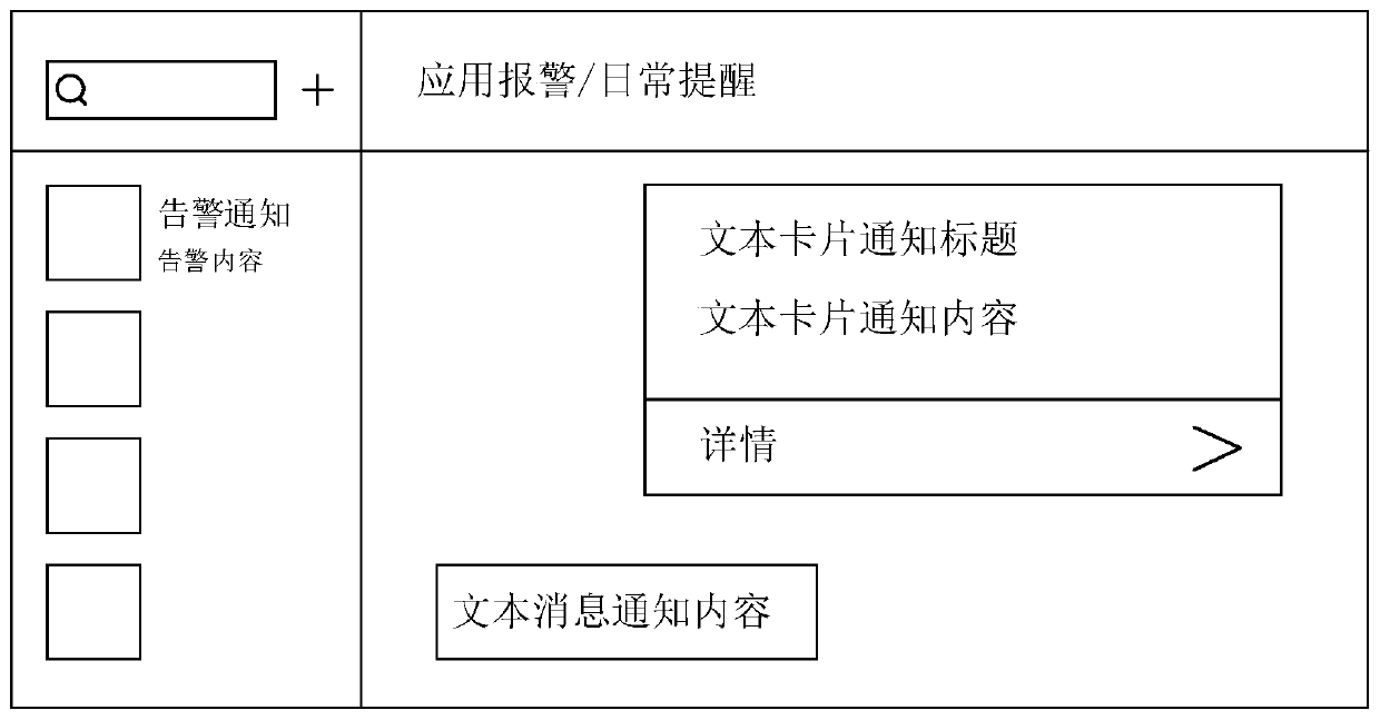 Service alarm method and device, computer equipment and storage medium