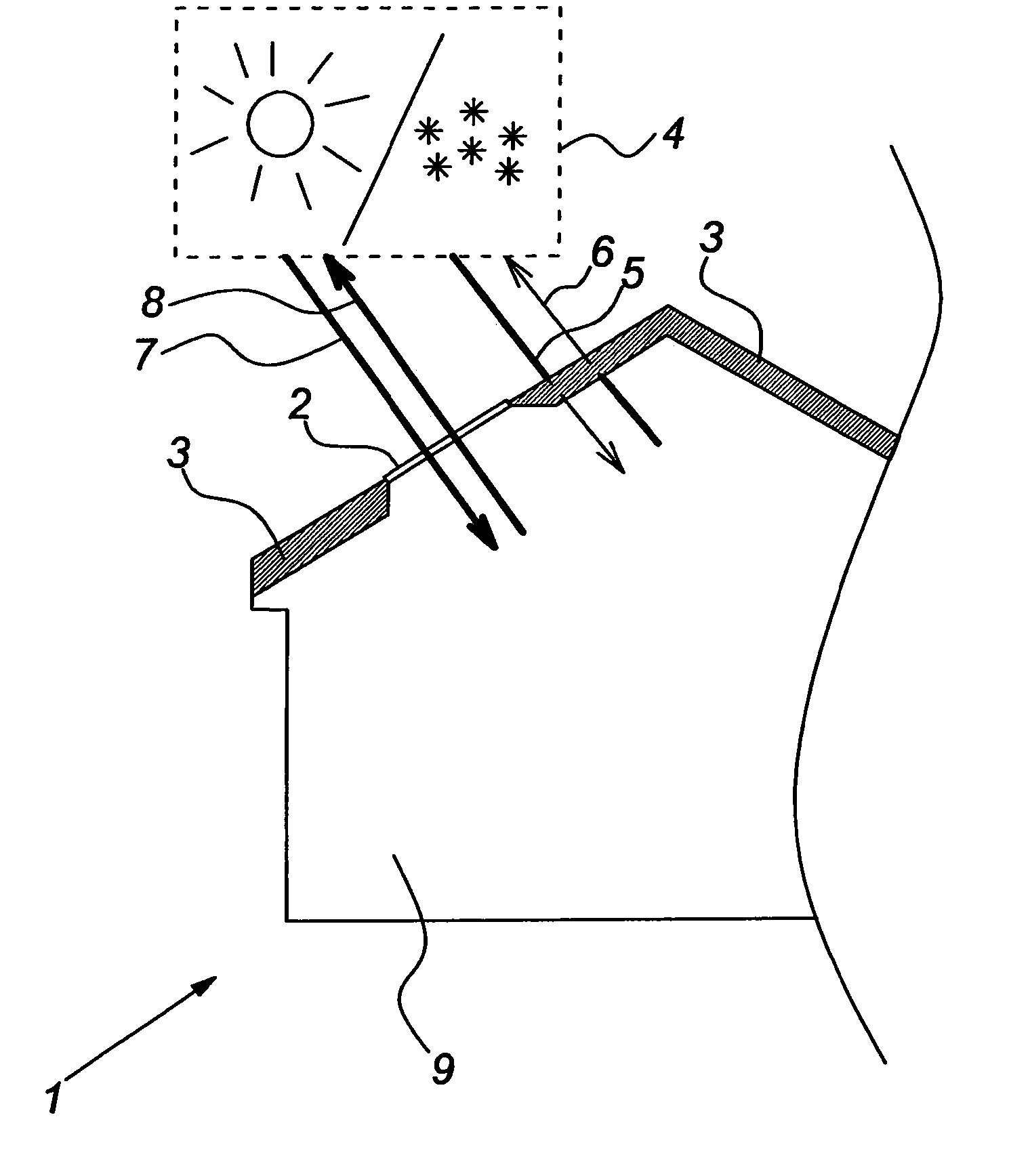 Method, system and device for controlling a device related to a building aperture