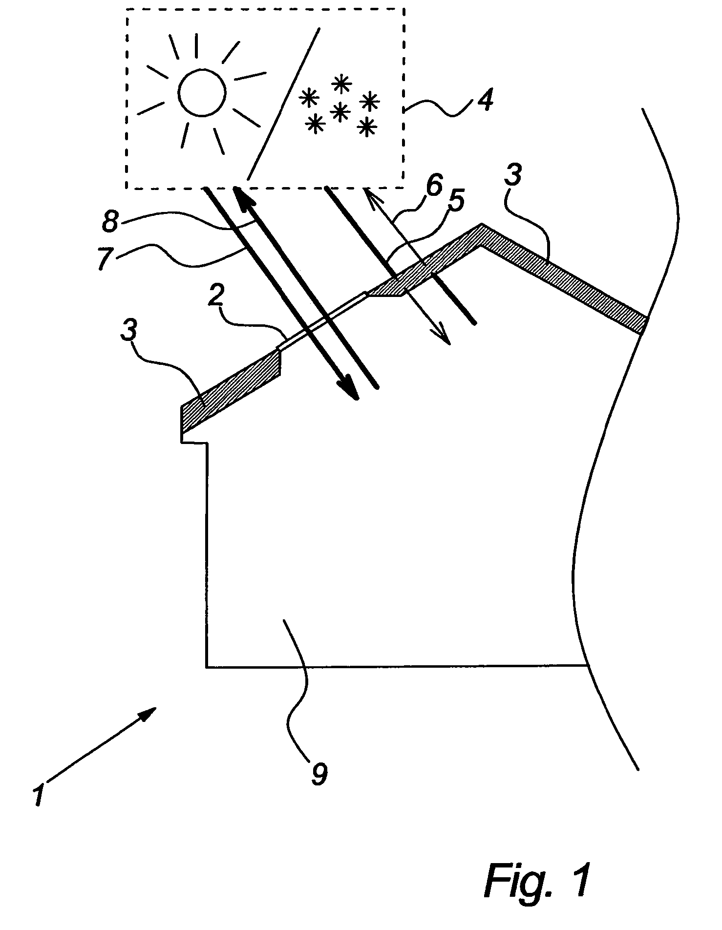 Method, system and device for controlling a device related to a building aperture