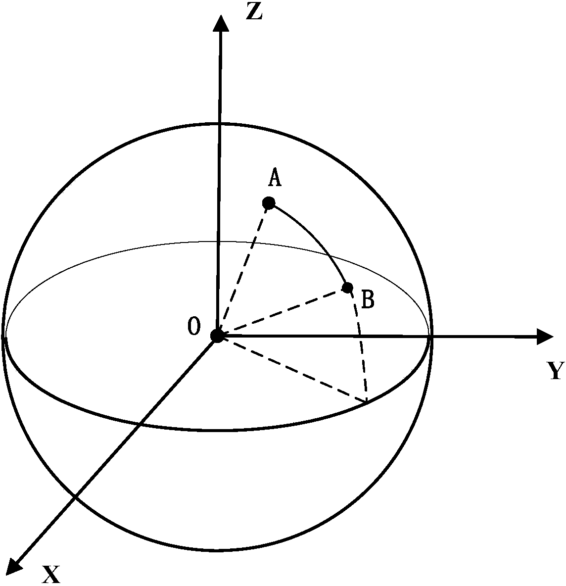 Method for planning attitude maneuver in imaging process of agile satellite