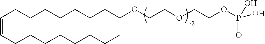 Amine-functionalized organosilane/organophosphate combination systems as EP agents / corrosion inhibitors in compositions for treating metal surfaces