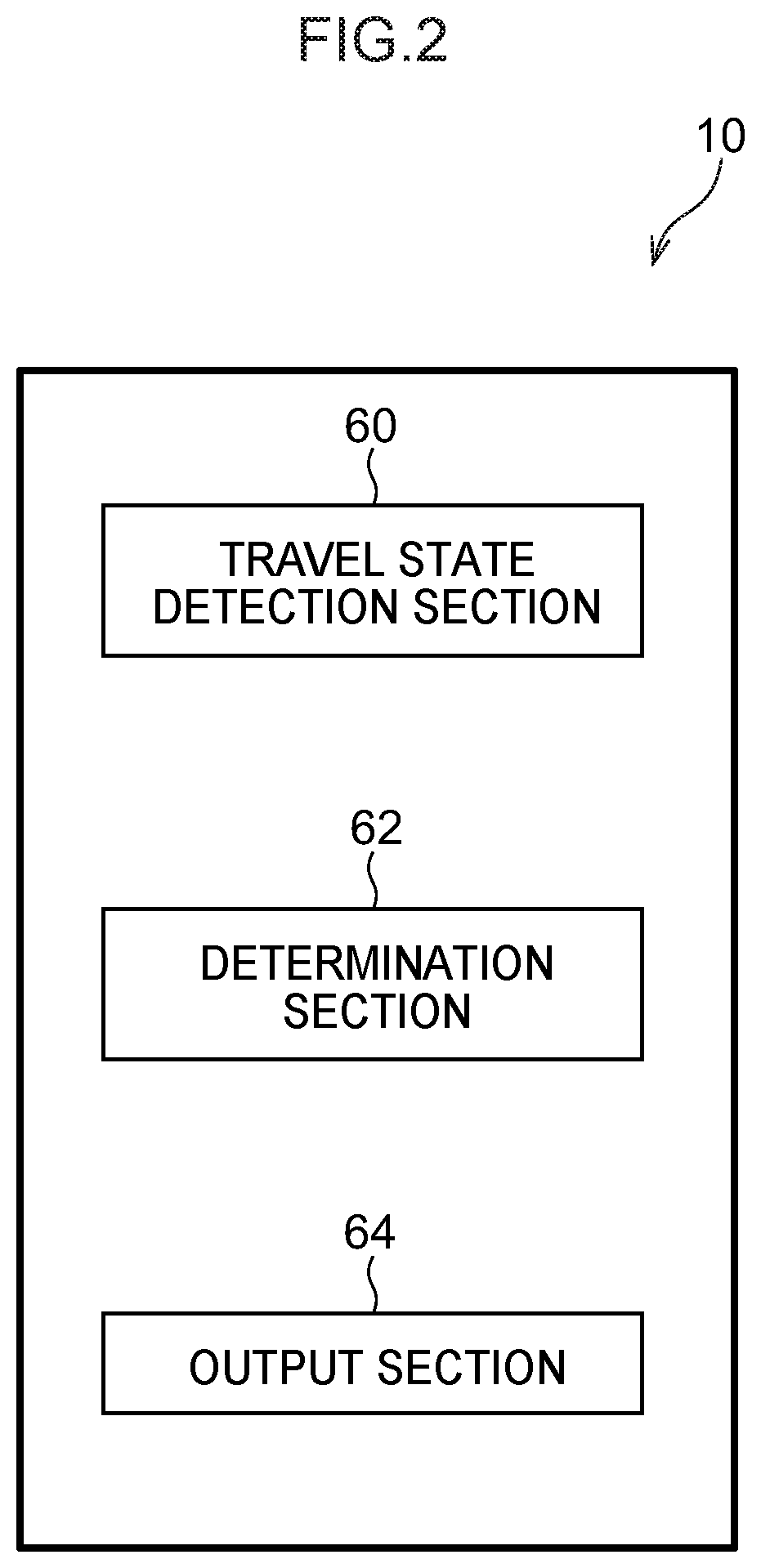 Vehicle display device