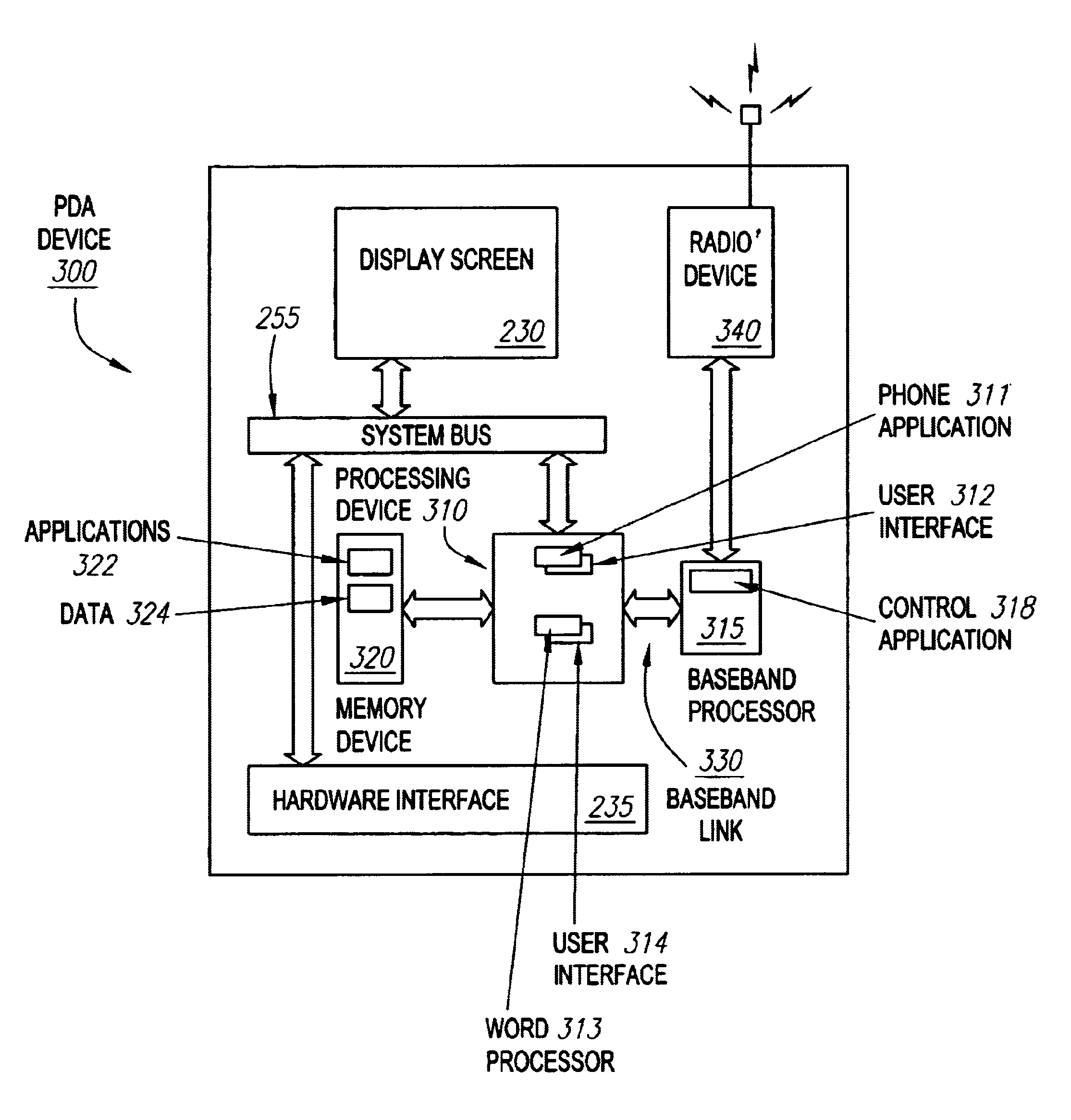 Method and apparatus for integrating phone and PDA user interface on a single processor