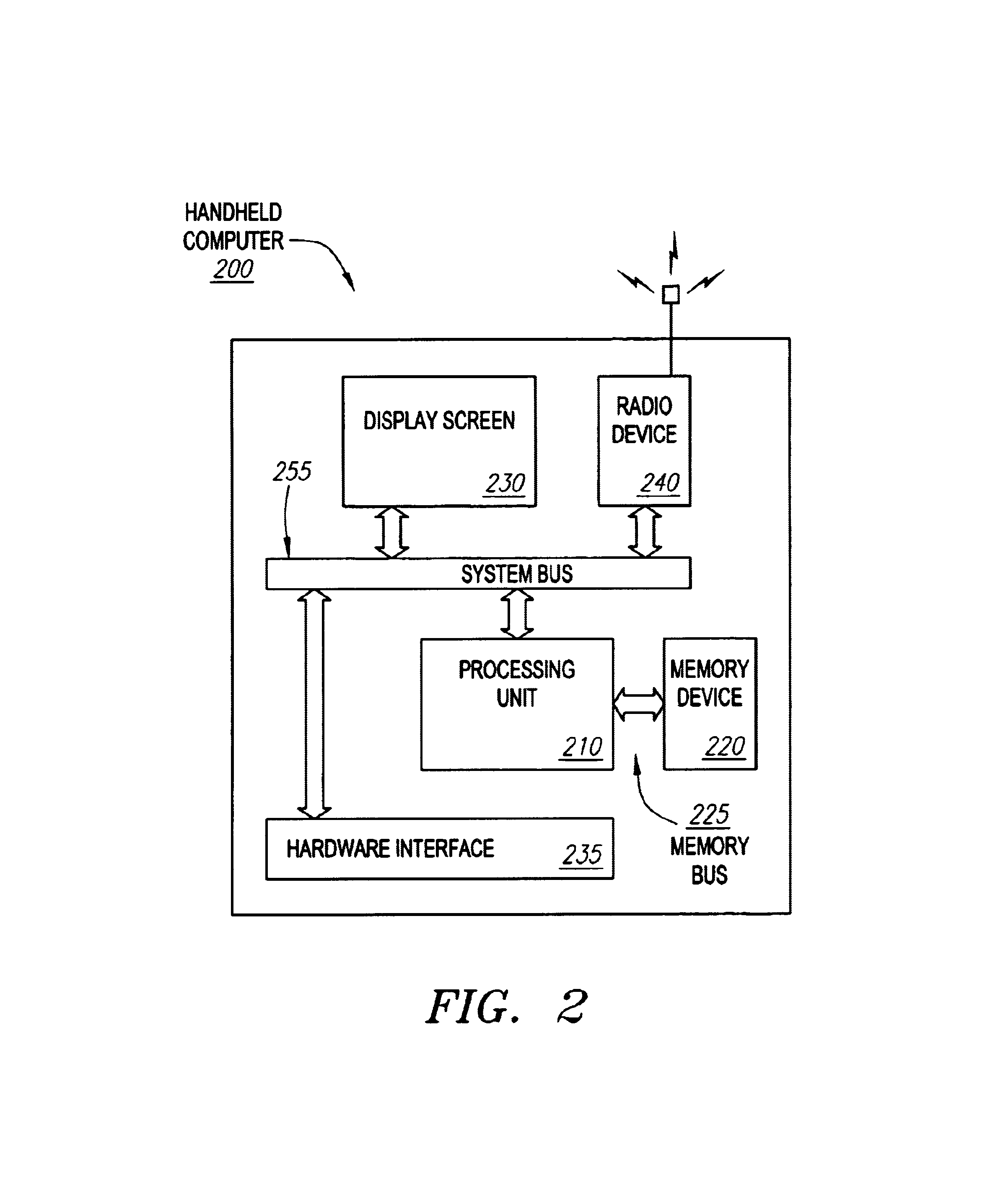 Method and apparatus for integrating phone and PDA user interface on a single processor