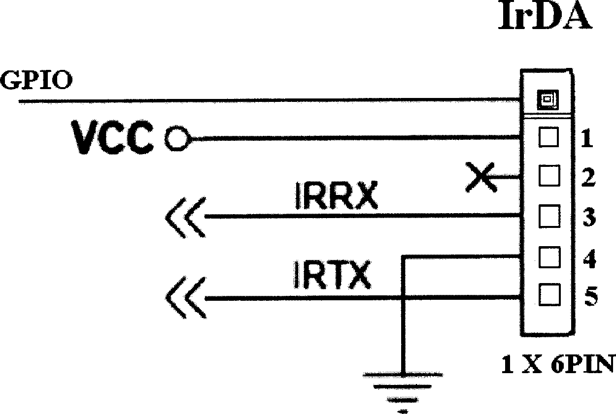 Method for automatically controlling on and off of infrared transmission module