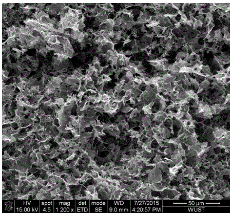 Graphene aerogel loaded lithium iron phosphate porous composite material and preparation method thereof