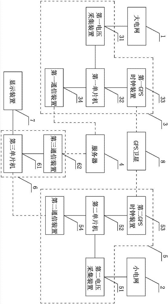 Isolated grid recognition system and method