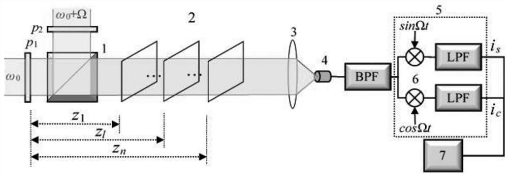 Multi-image parallel encryption method for non-cascade optical scanning holography