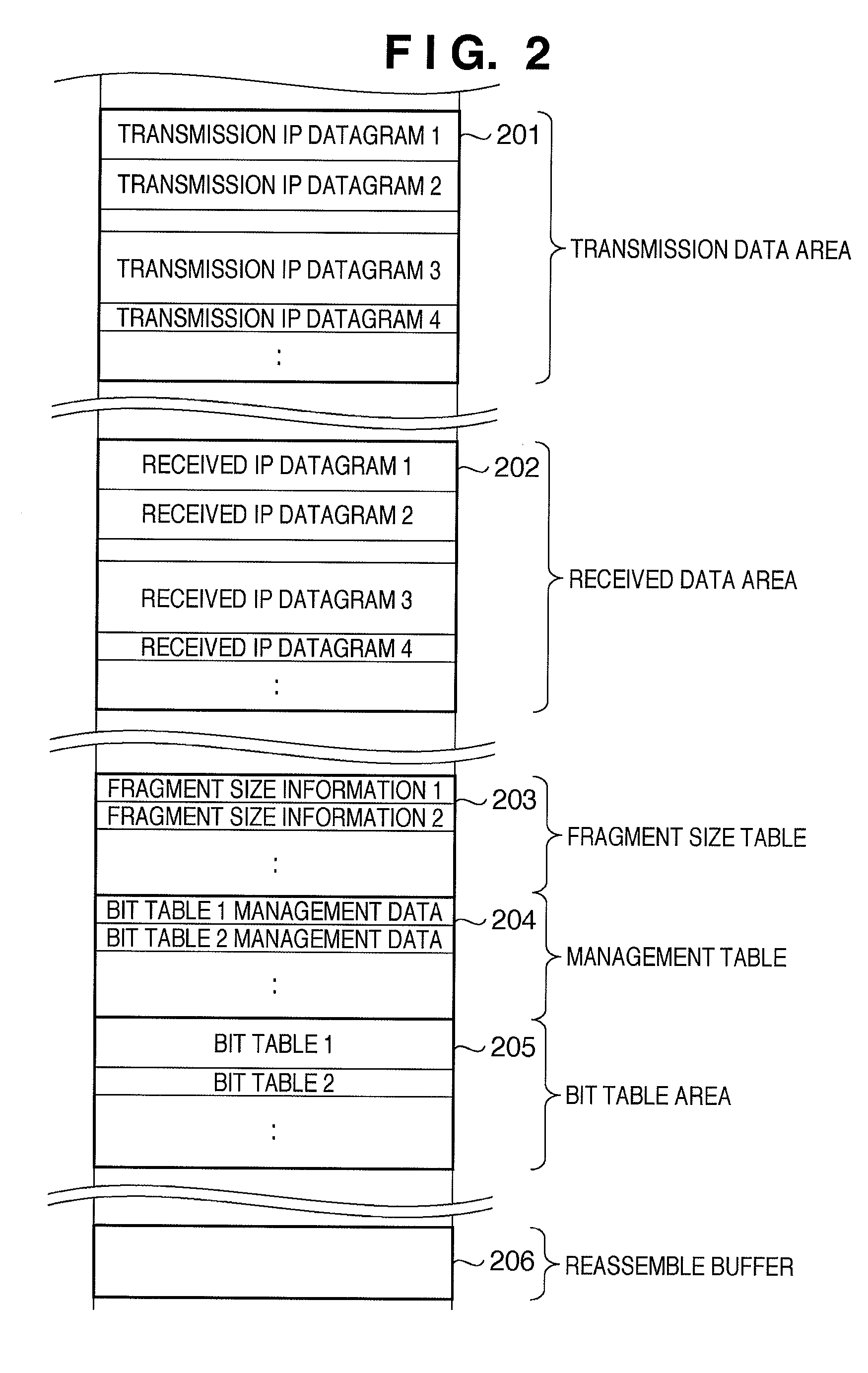 Receiving apparatus, receiving method, communication method and transmission apparatus