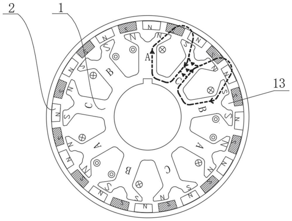 Few-slot multi-pole permanent magnet synchronous motor with magnetic separation structure