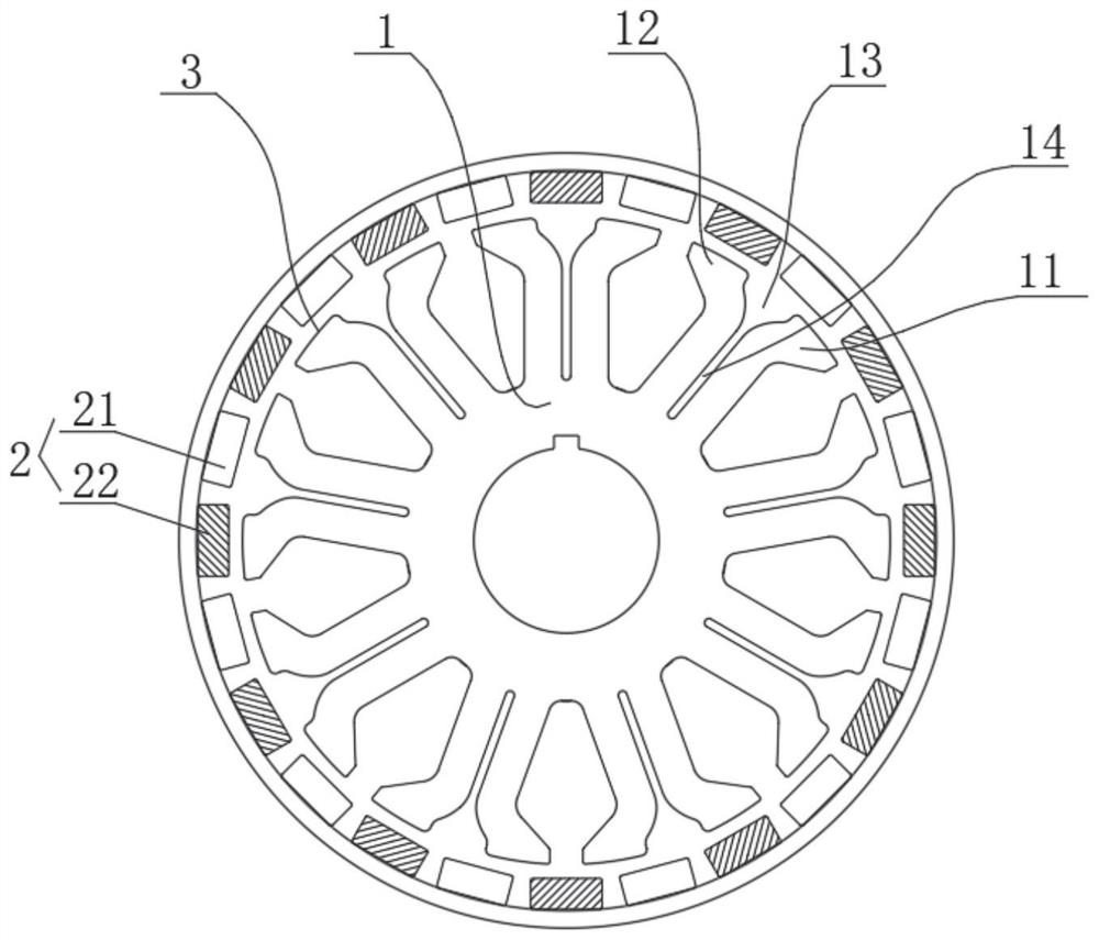 Few-slot multi-pole permanent magnet synchronous motor with magnetic separation structure