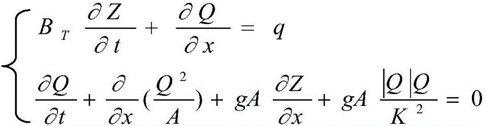 Small-watershed design flood calculation method