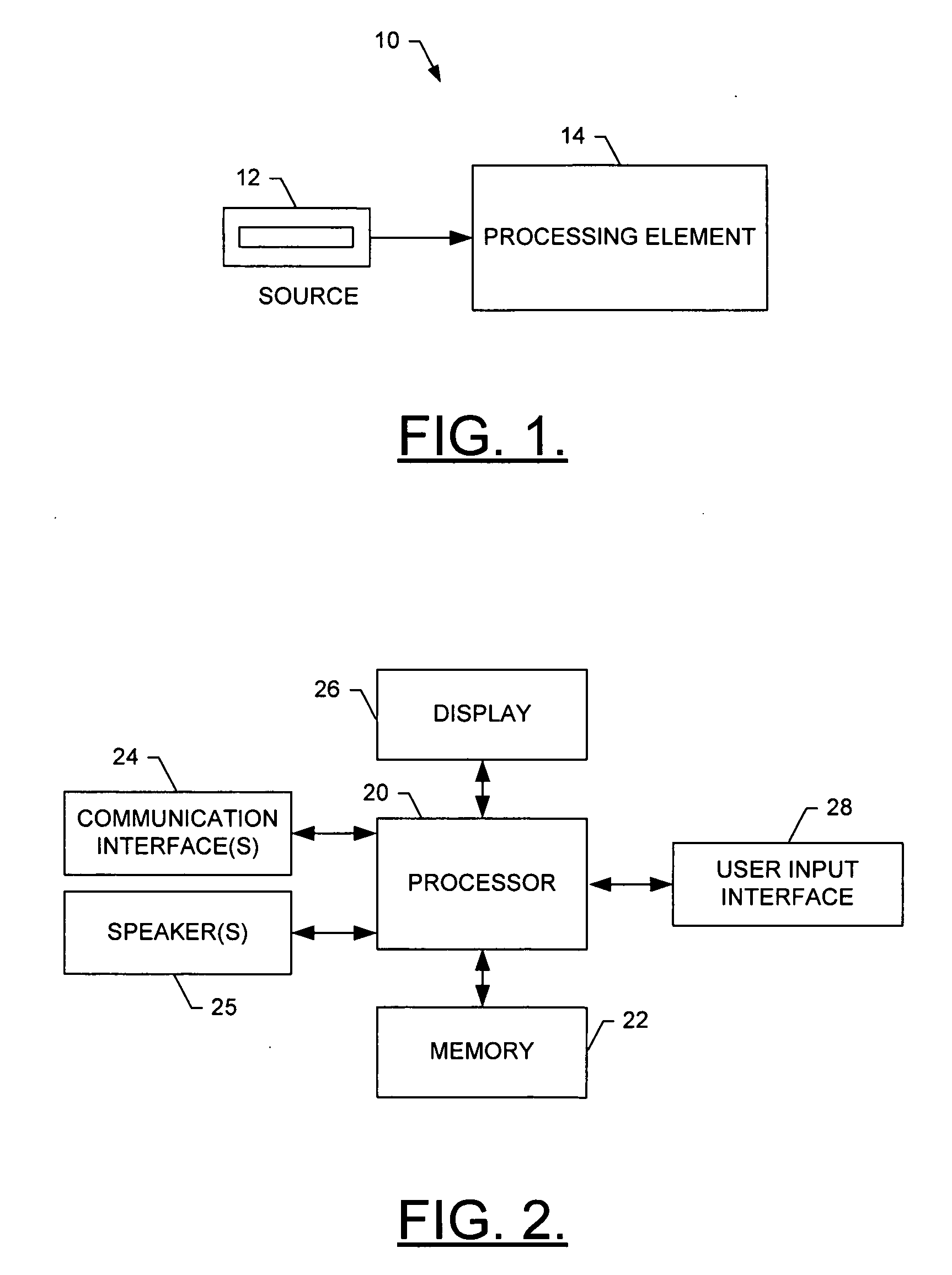 Media subsystem, method and computer program product for adaptive media buffering