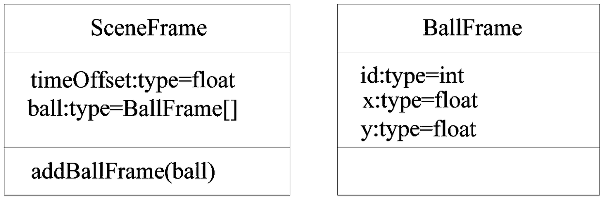 Collision synchronization method, client, and storage medium