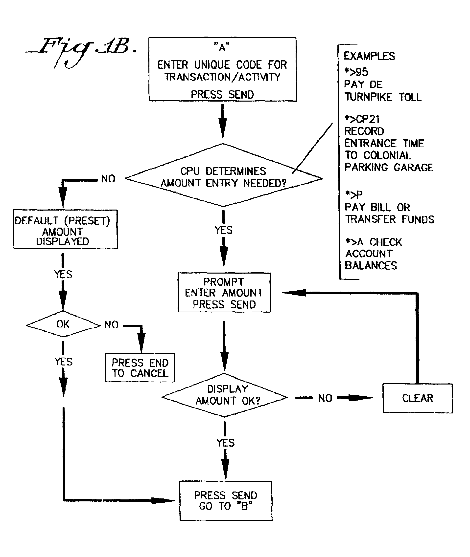 Wireless telephony for collecting tolls, conducting financial transactions, and authorizing other activities