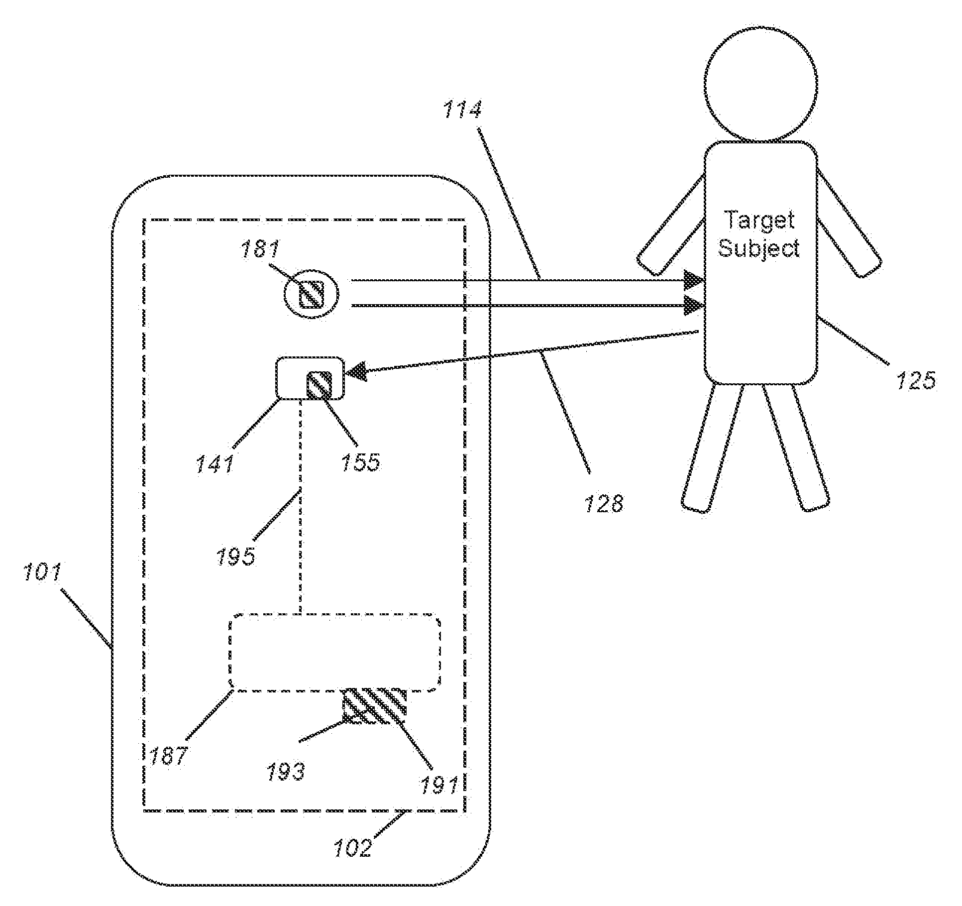 Ambient Light Method For Cell Phones, Smart Watches, Occupancy Sensors, And Wearables