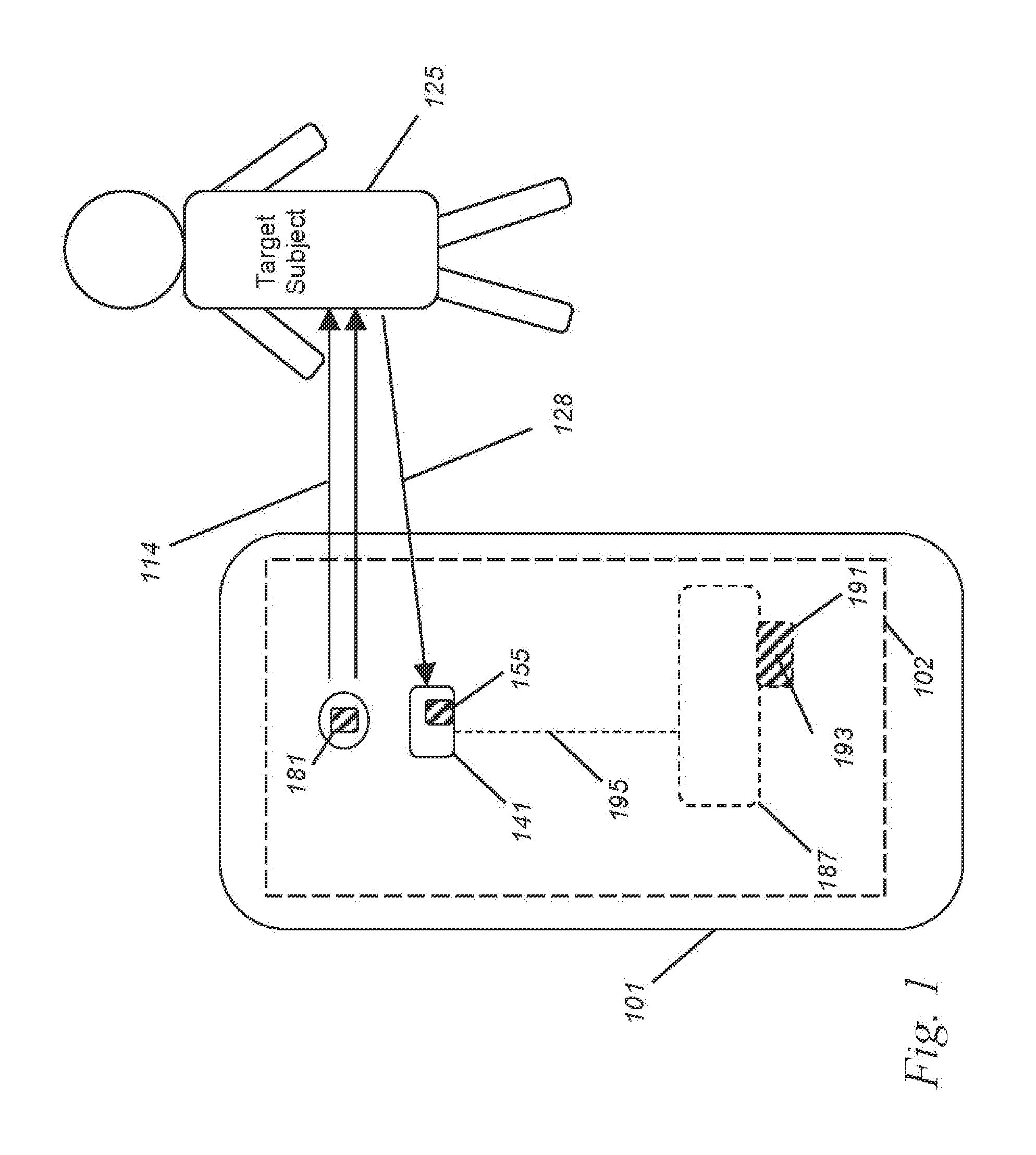 Ambient Light Method For Cell Phones, Smart Watches, Occupancy Sensors, And Wearables