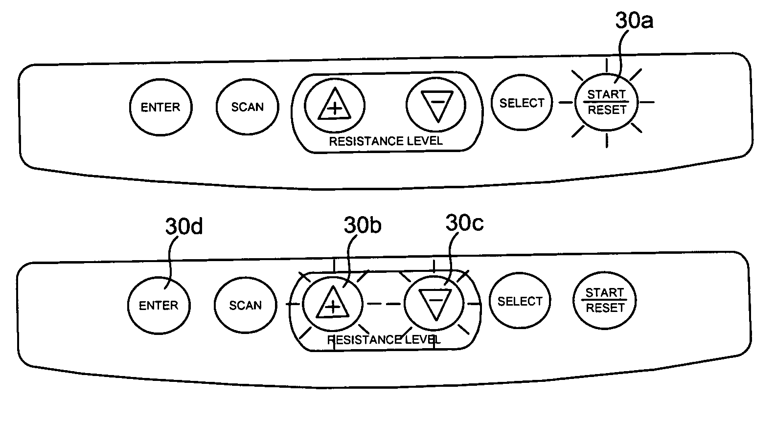 Zero-learning-curve exercise console