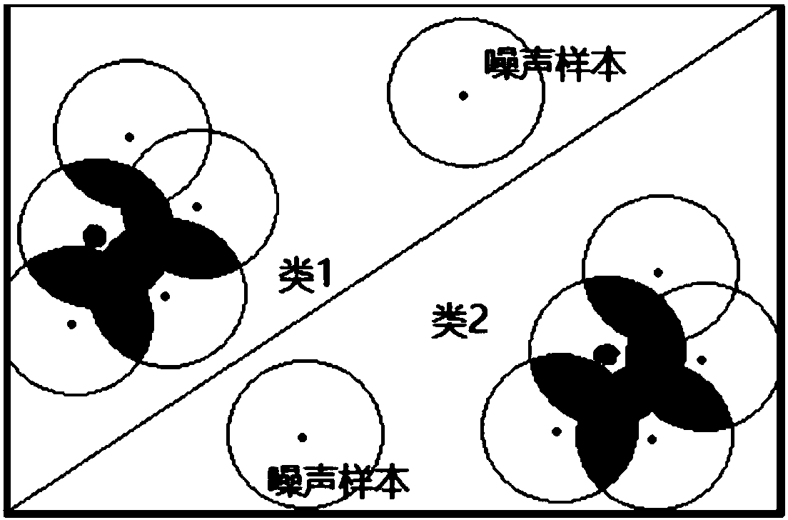 Sonar image super-resolution reconstruction target tracking and detection method based on compressed sensing