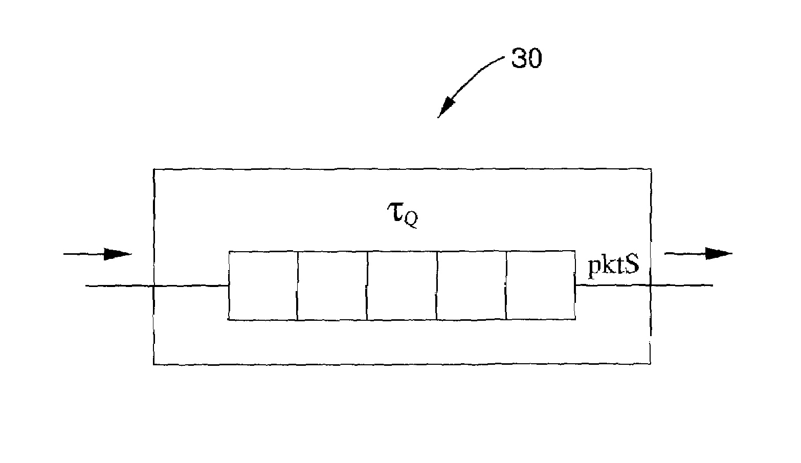 Method for improving TCP performance over wireless links