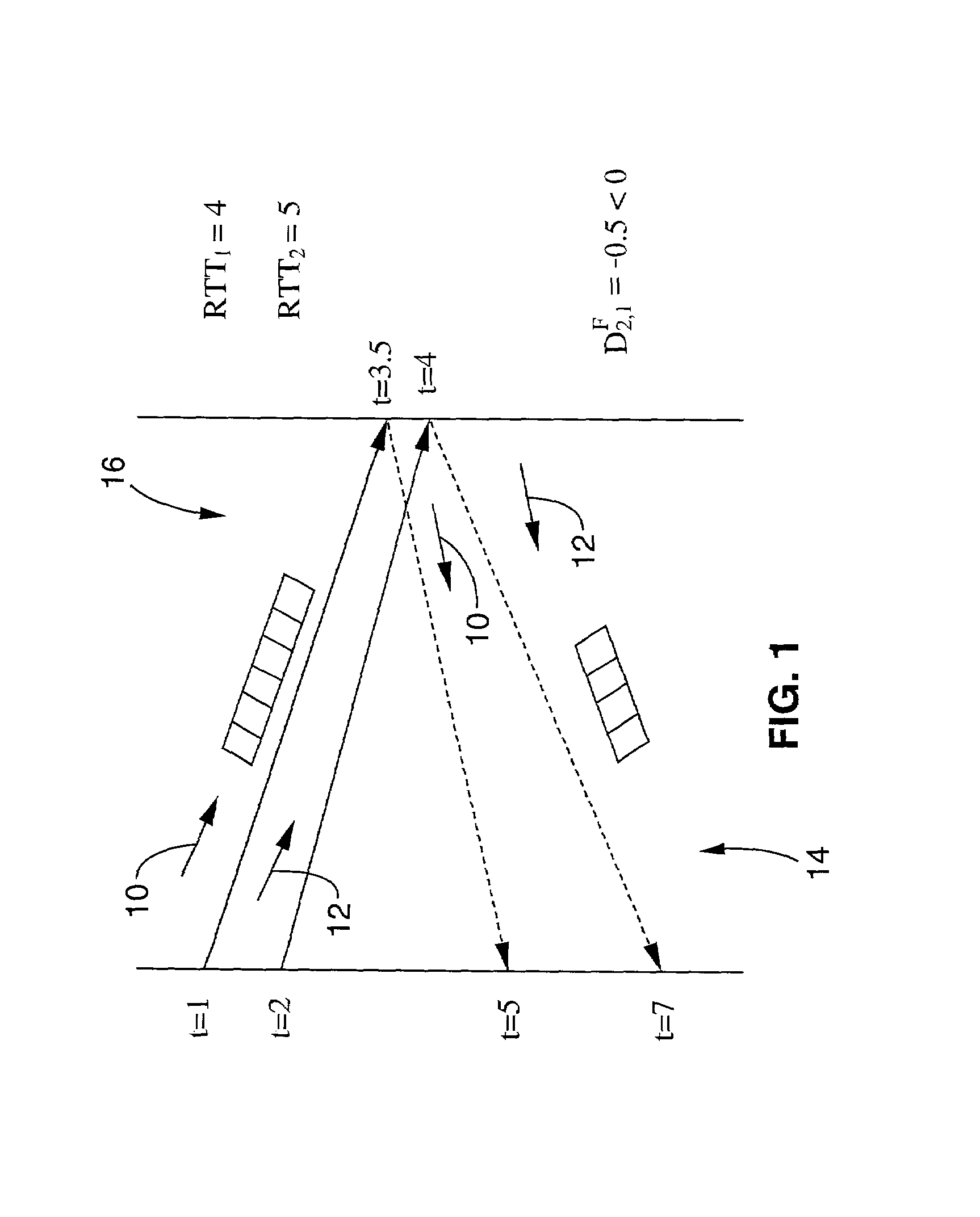 Method for improving TCP performance over wireless links