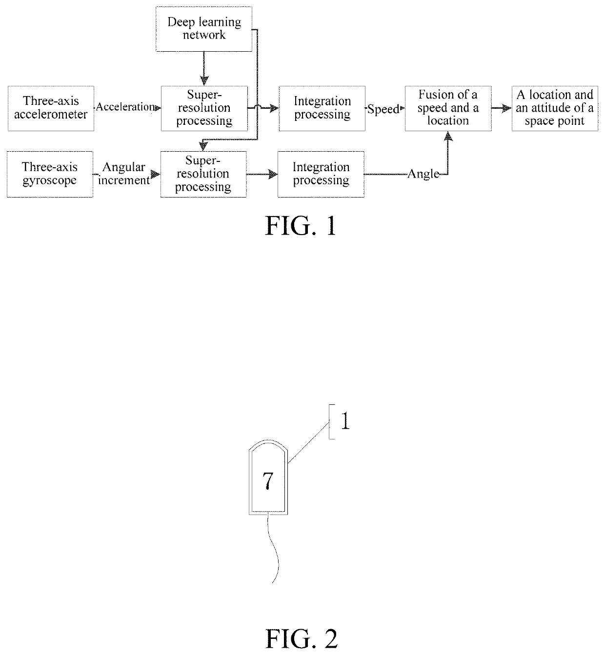 Method and device for  guiding and releasing energy based on three-dimensional skin temperature topographic map