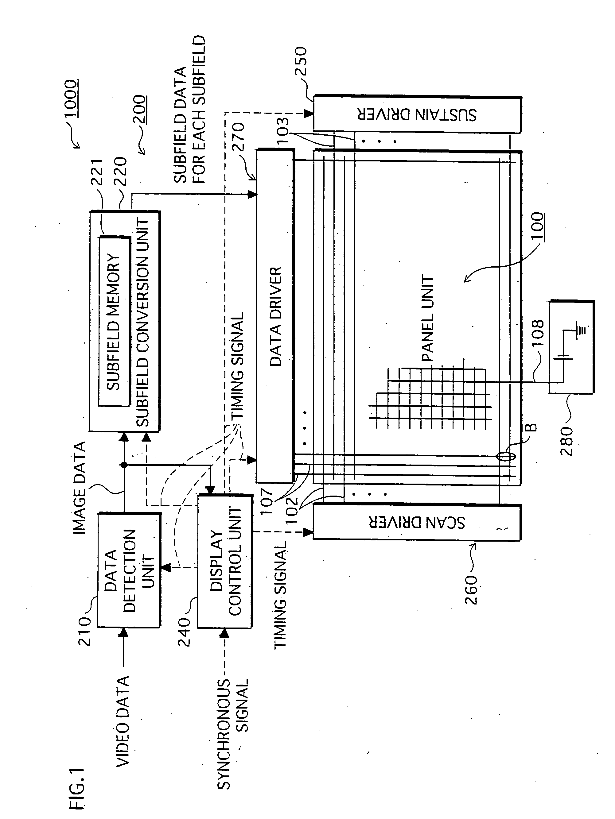 Plasma display panel and plasma display