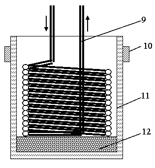 Built-in type electromagnetic stirring device and application method thereof