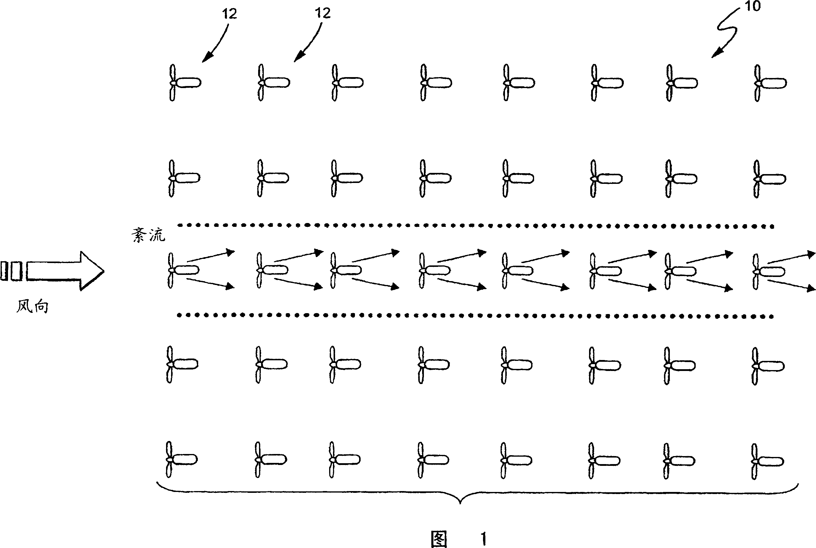 Windpark turbine control system and method for wind condition estimation and performance optimization