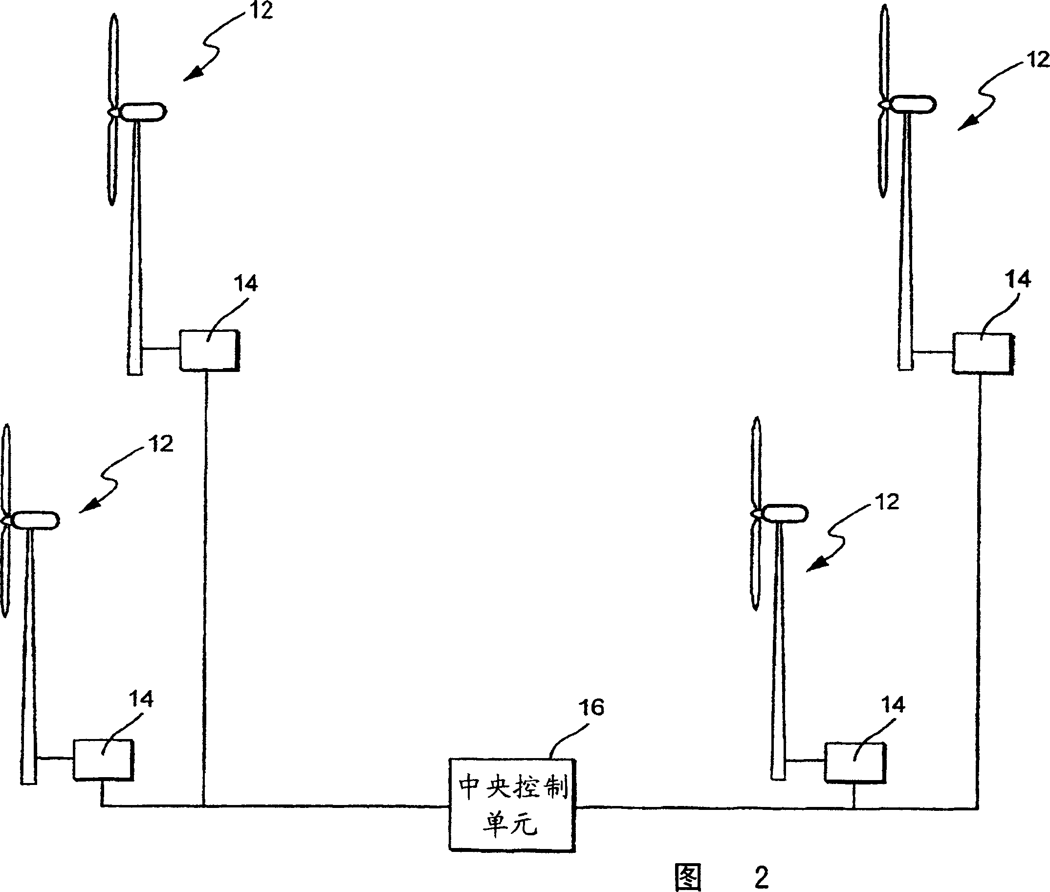 Windpark turbine control system and method for wind condition estimation and performance optimization