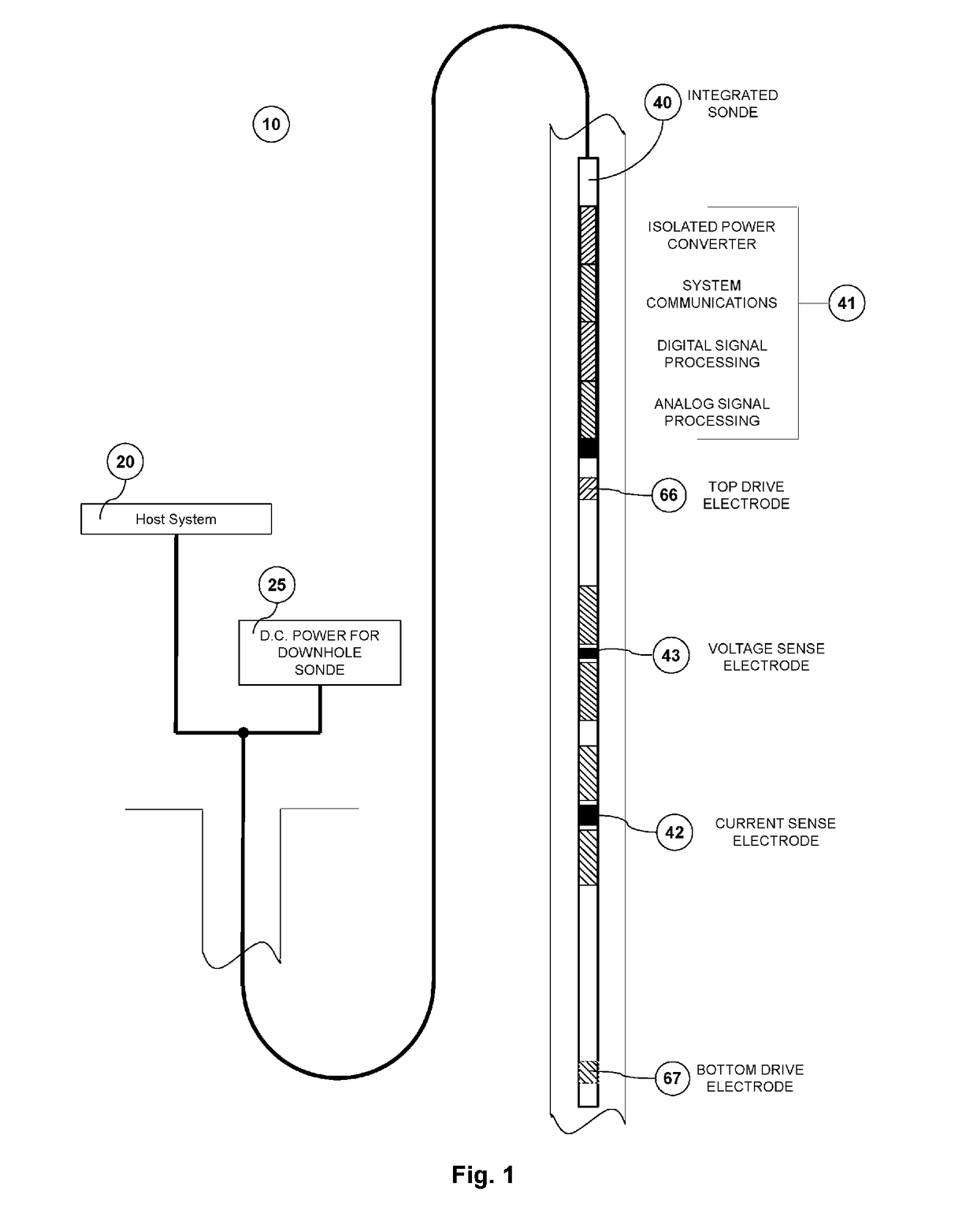 Intelligent spectral induced polarization measurement module